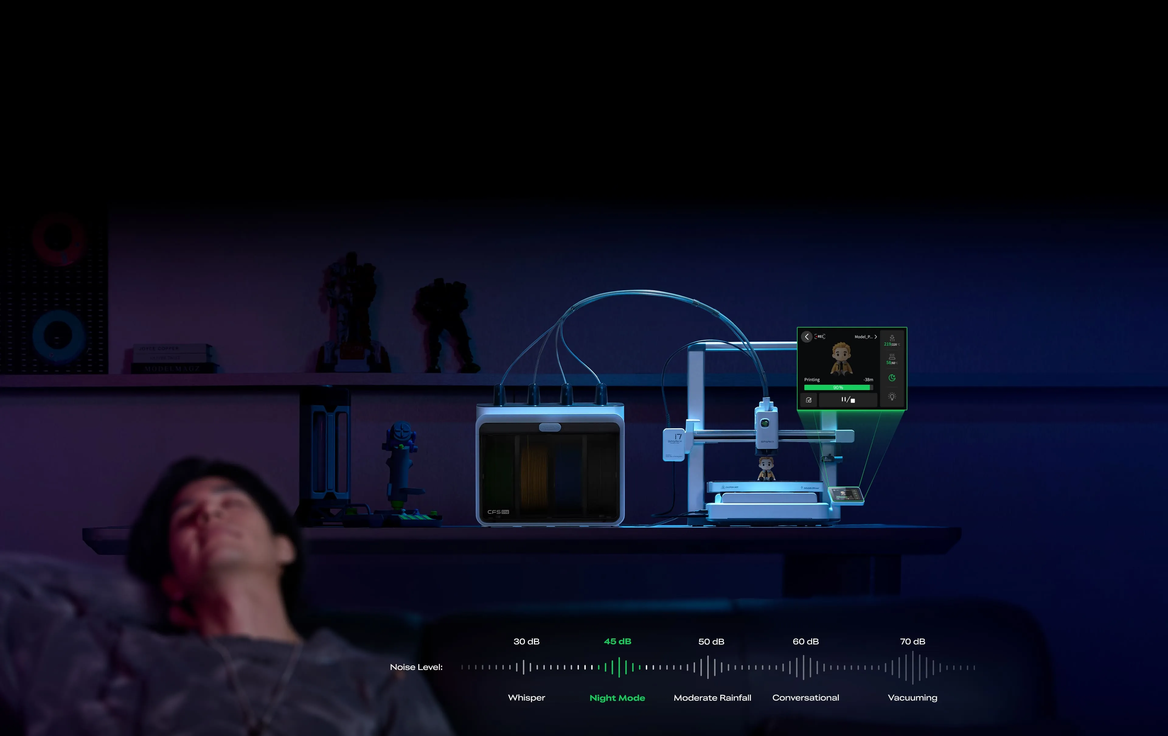 SPARK i7 Night Mode Noise Level