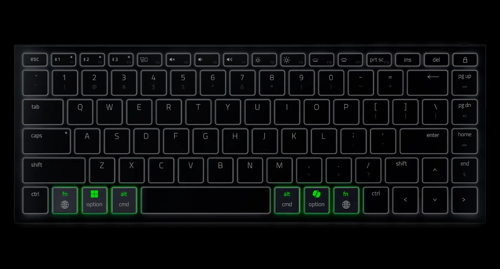 Раскладка Razer Joro для Windows и Mac