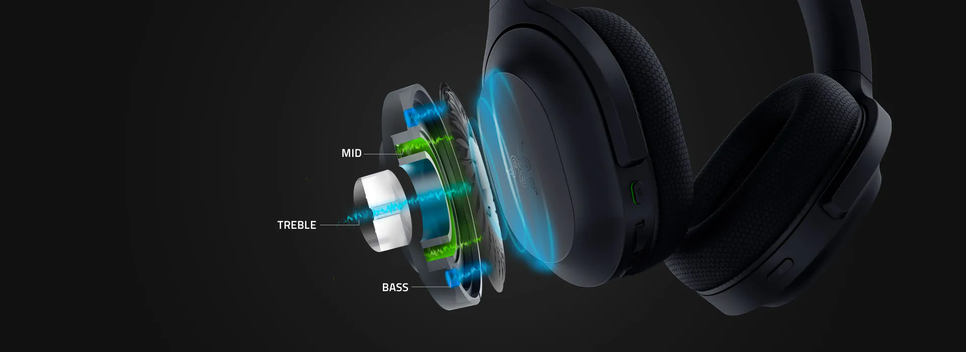 Razer TriForce Titanium 50 мм