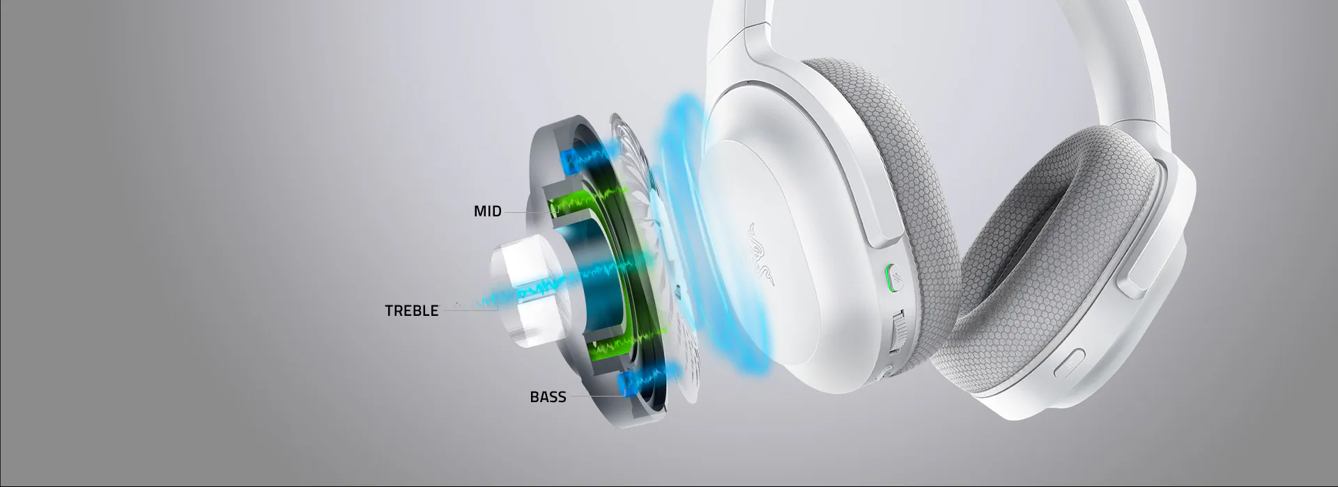 Драйверы Razer TriForce Titanium 50 мм