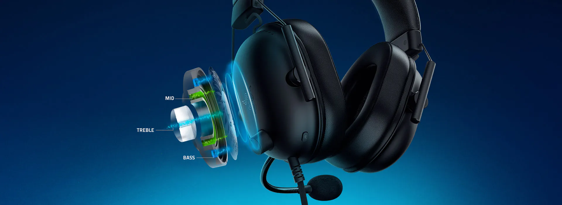 Razer TriForce 50 мм