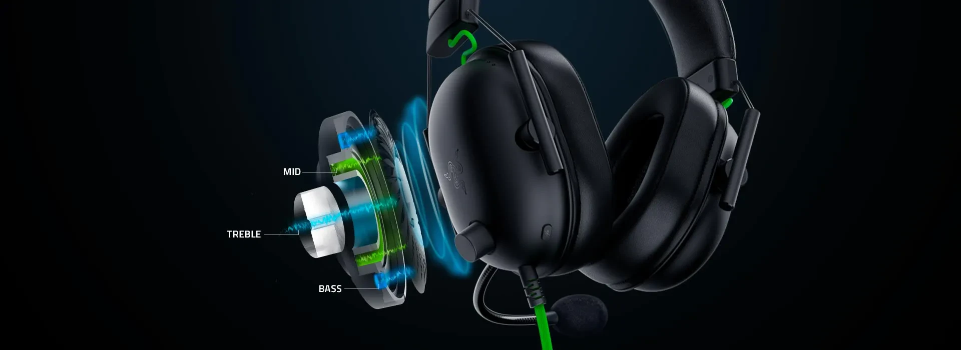 Razer TriForce 50 мм