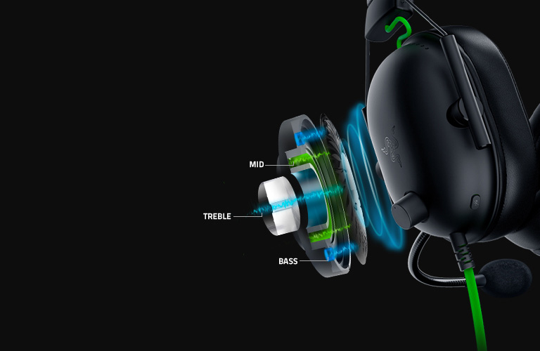 Razer TriForce 50 мм