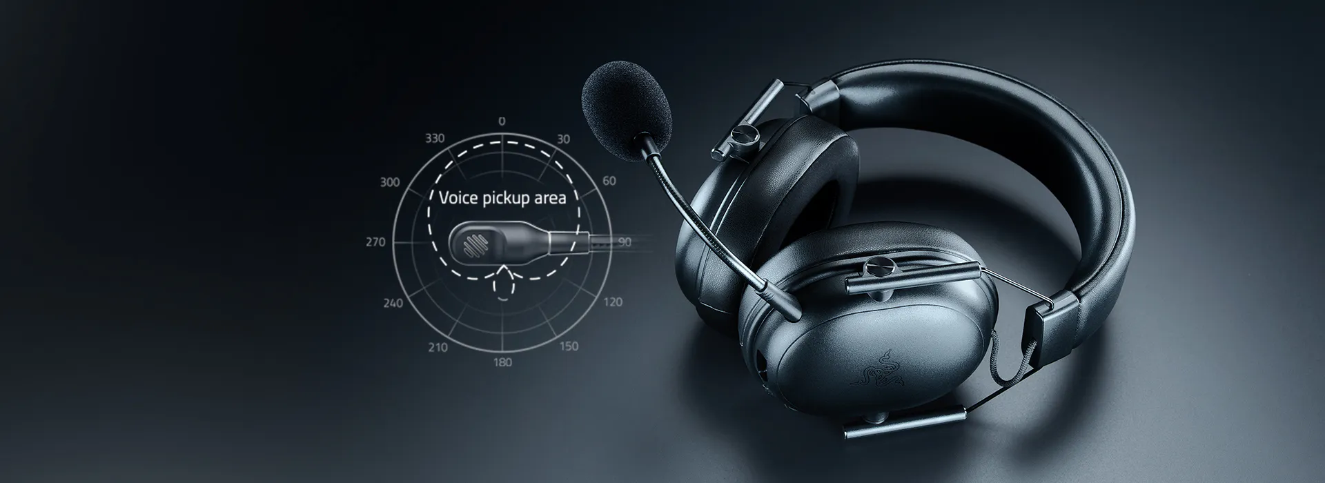 ЗНІМНИЙ МІКРОФОН RAZER HYPERCLEAR 9,9 ММ