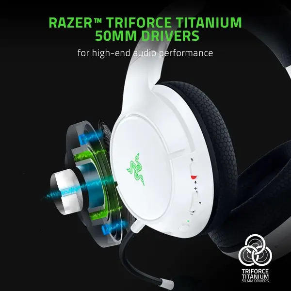Динаміки Razer TriForce Titanium 50 мм