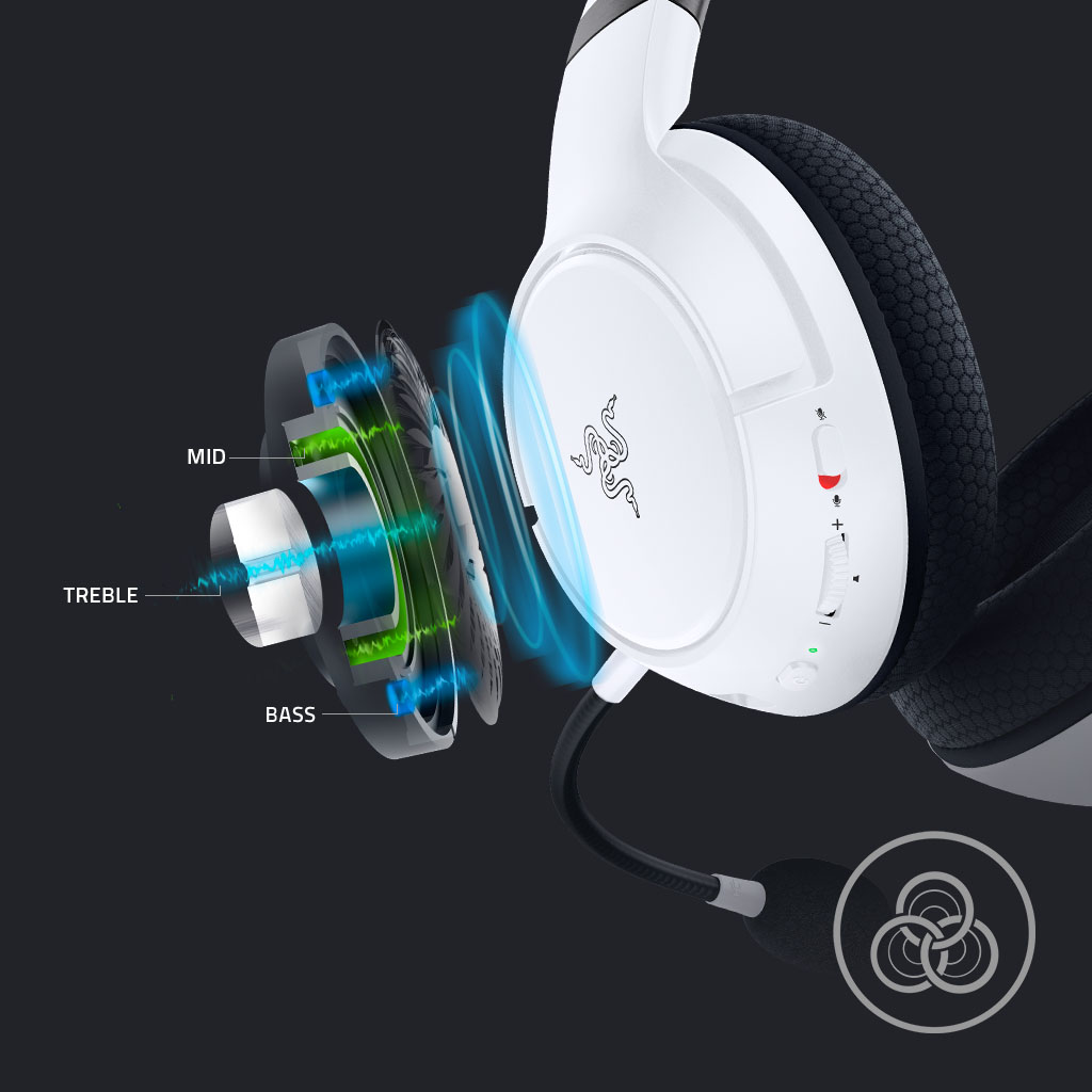Конструкція випромінювачів Razer TriForce Titanium 50 мм