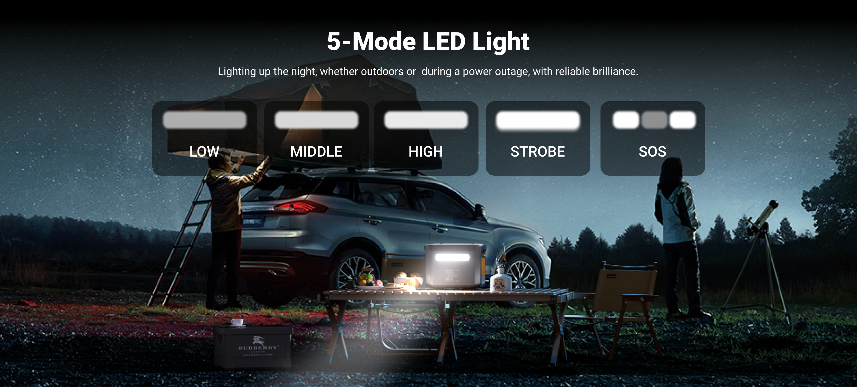 LED-подсветка VTOMAN FlashSpeed 600