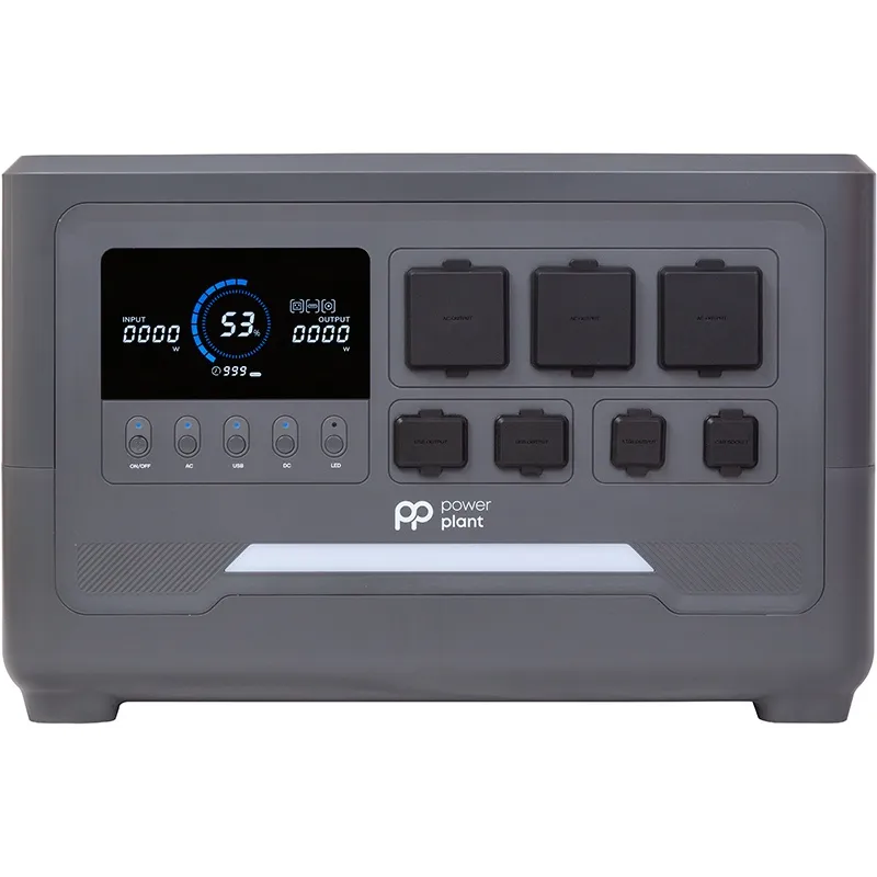 Передняя панель и разъемы PowerPlant G24