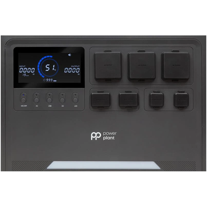 Панель разъемов PowerPlant G36