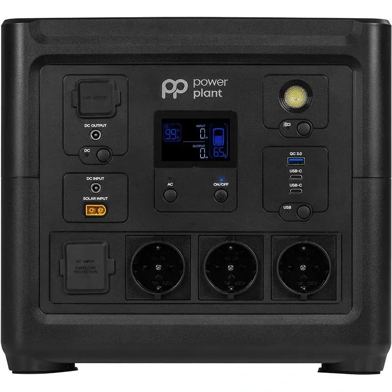 Фронтальная панель PowerPlant HS800