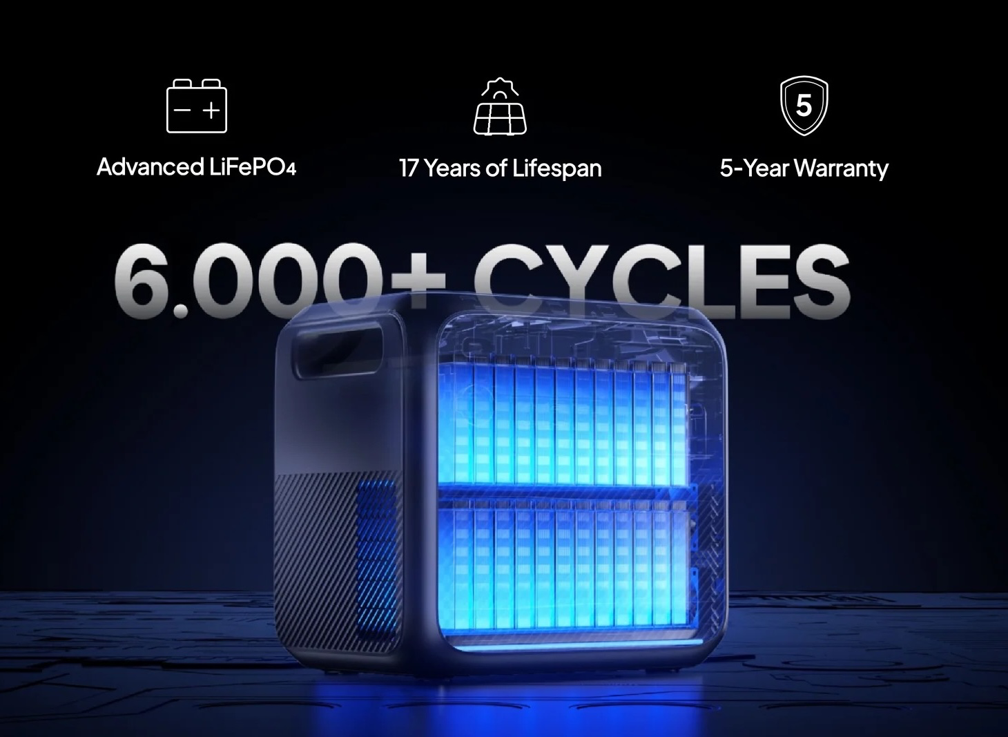 Батарея LiFePO4 BLUETTI Premium 200 V2