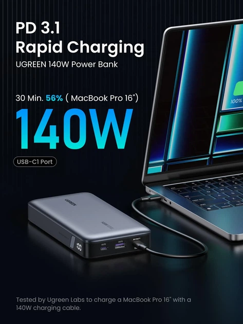 Заряджання ноутбука від UGREEN PB205 потужністю до 140 Вт