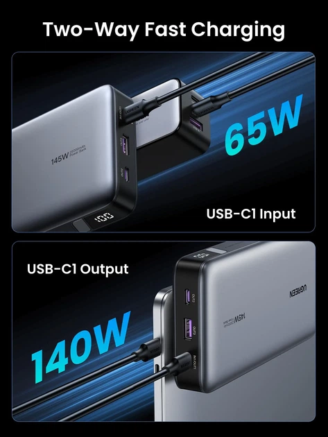 Двостороннє швидке заряджання UGREEN PB205 65 Вт і 140 Вт
