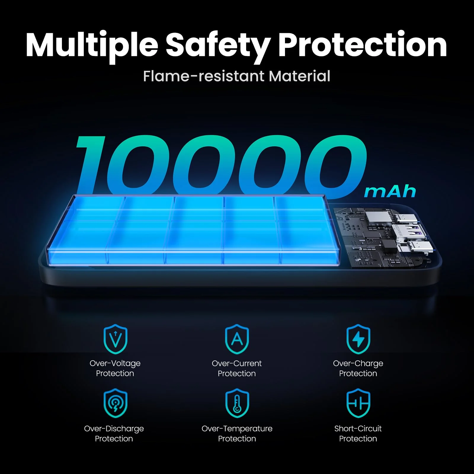 Система захисту UGREEN PB311