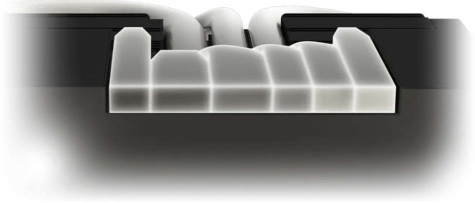 Core Pipes MSI