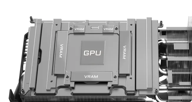 Відведення тепла GPU і VRAM