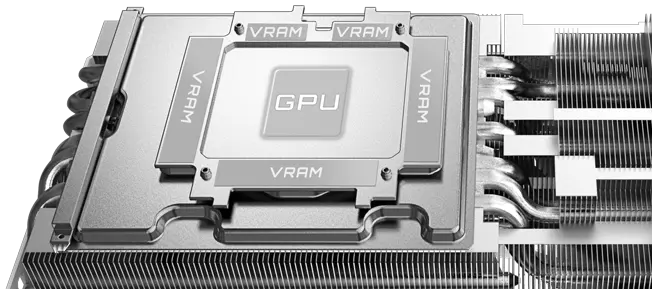 Охлаждение GPU и VRAM AORUS MASTER ICE