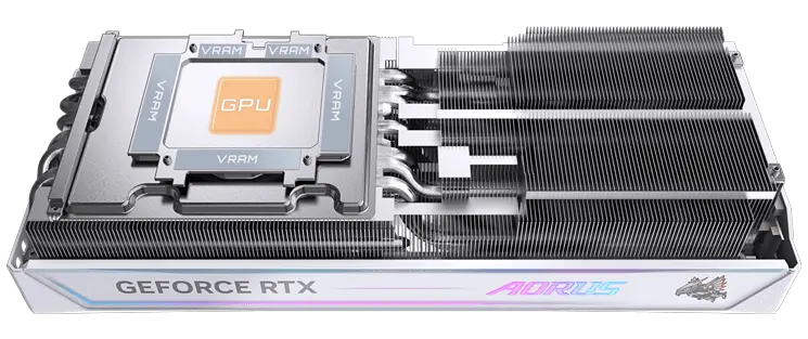 Радиатор и испарительная камера AORUS RTX 5090 MASTER ICE