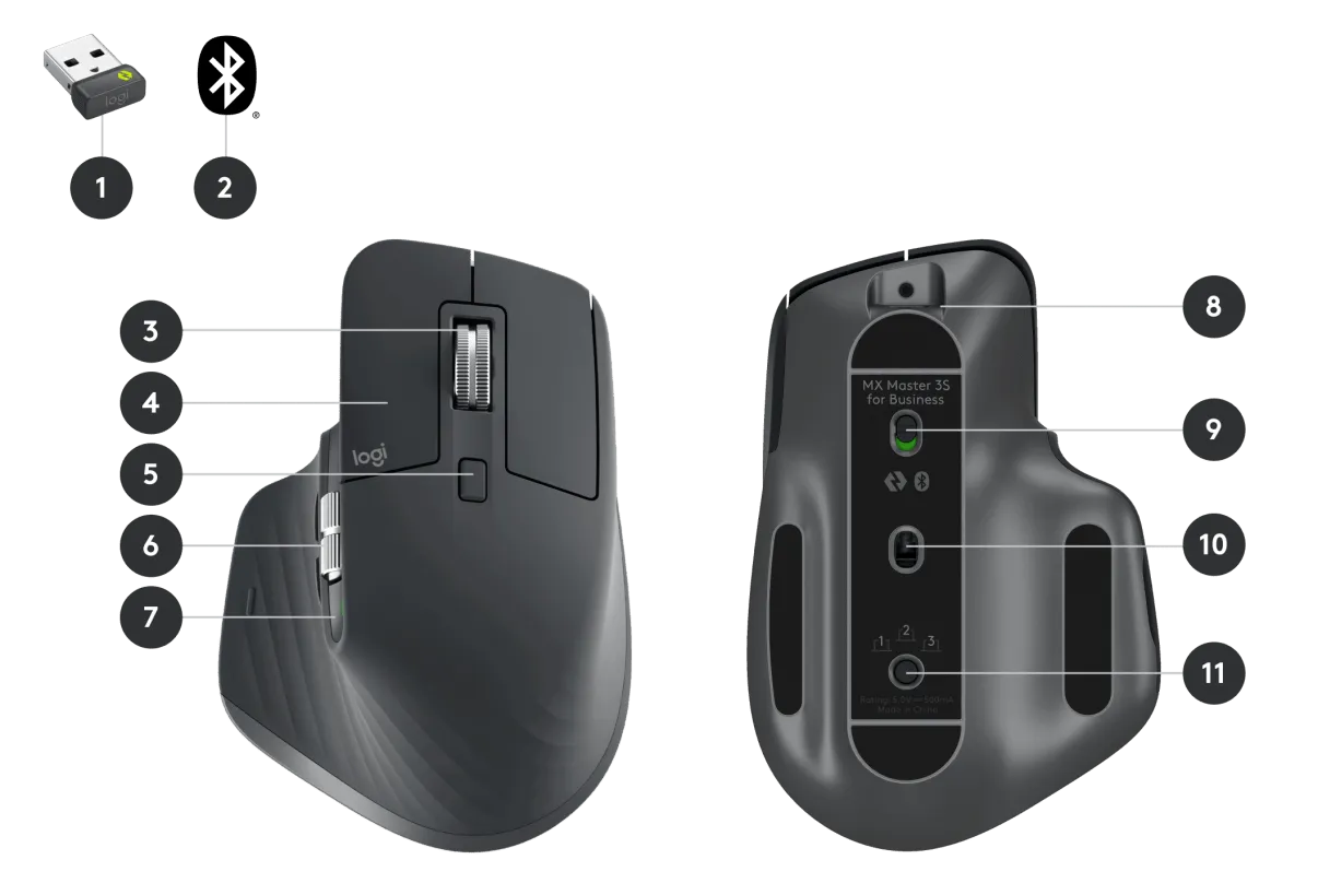 Logitech MX Master 3S for Business