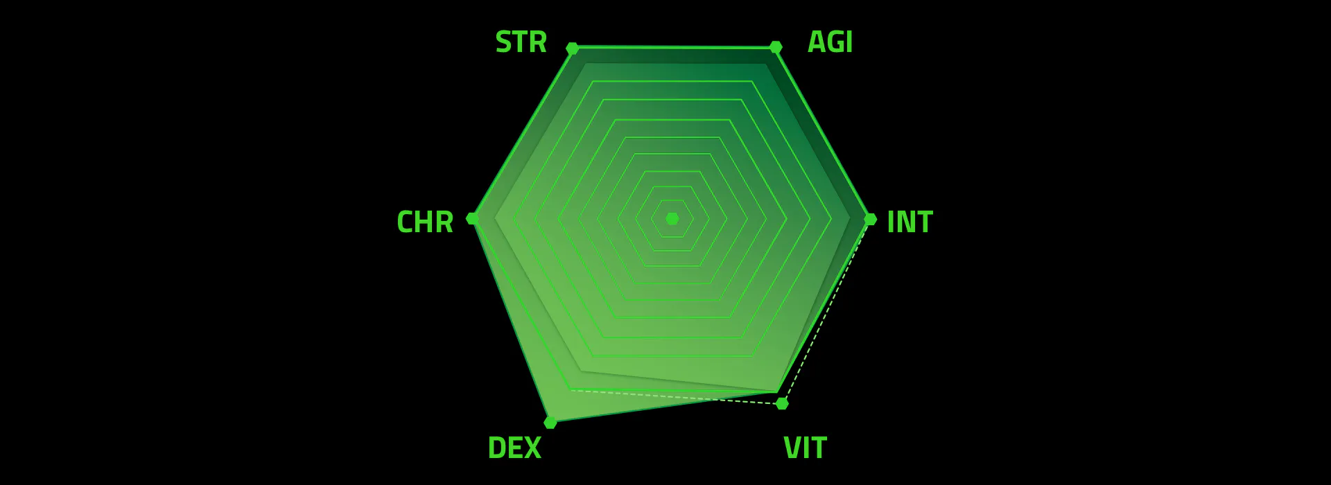 Razer HyperScroll Tilt Wheel