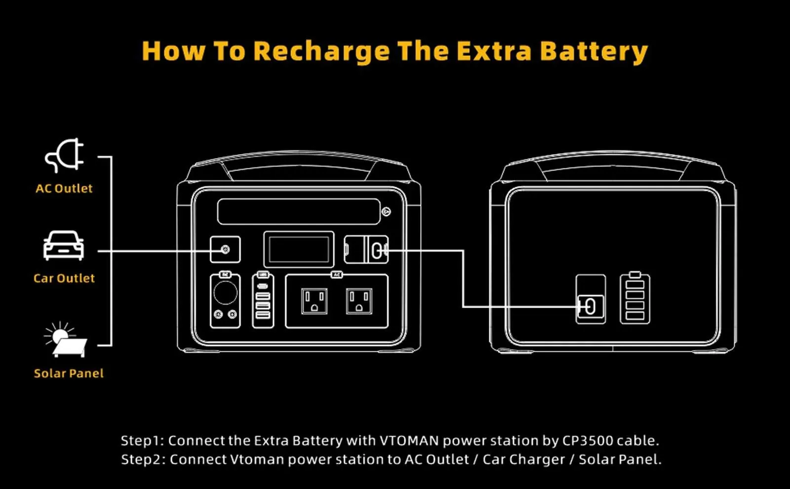 Схема зарядки VTOMAN Jump 600X Extra Battery