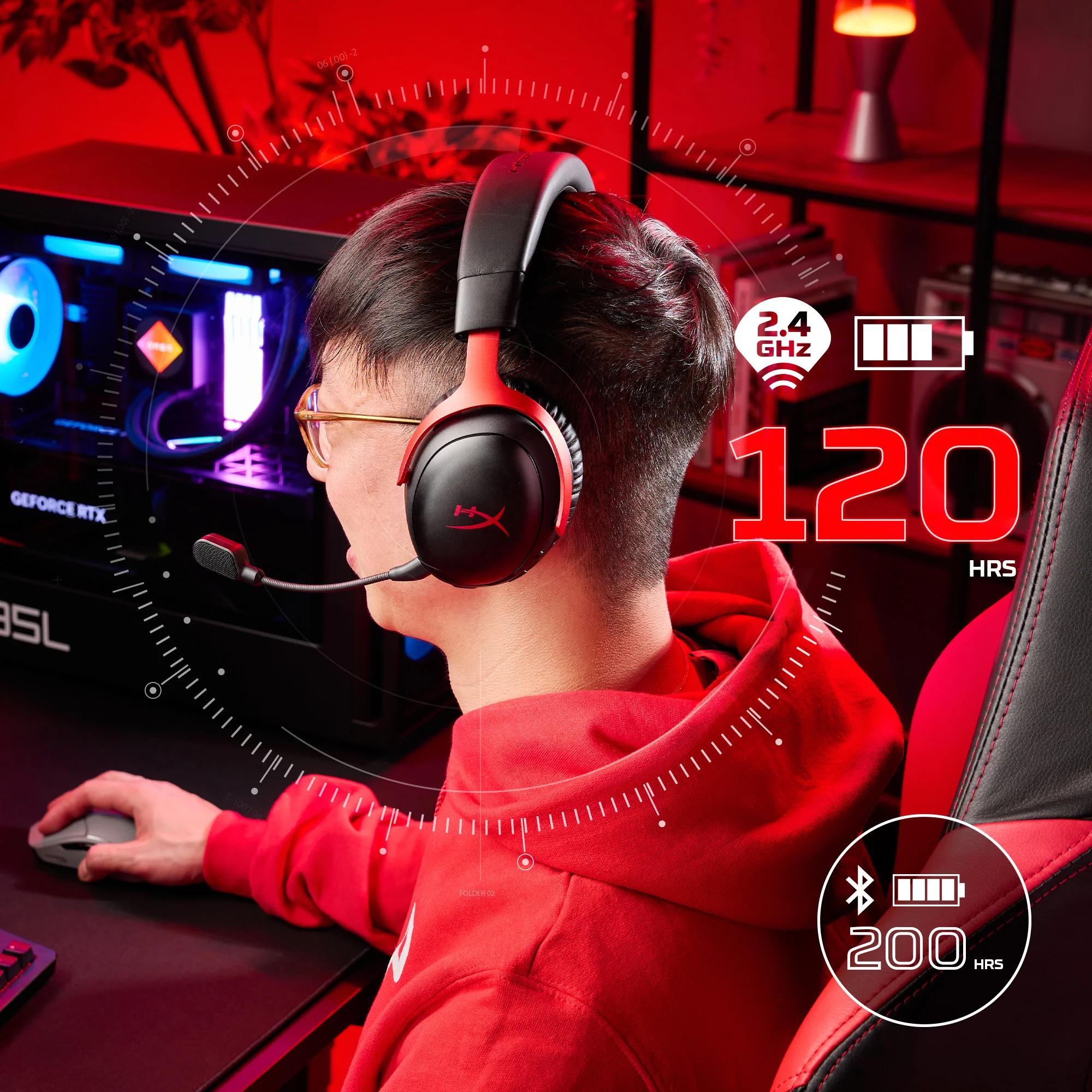 Автономність HyperX Cloud III S Wireless