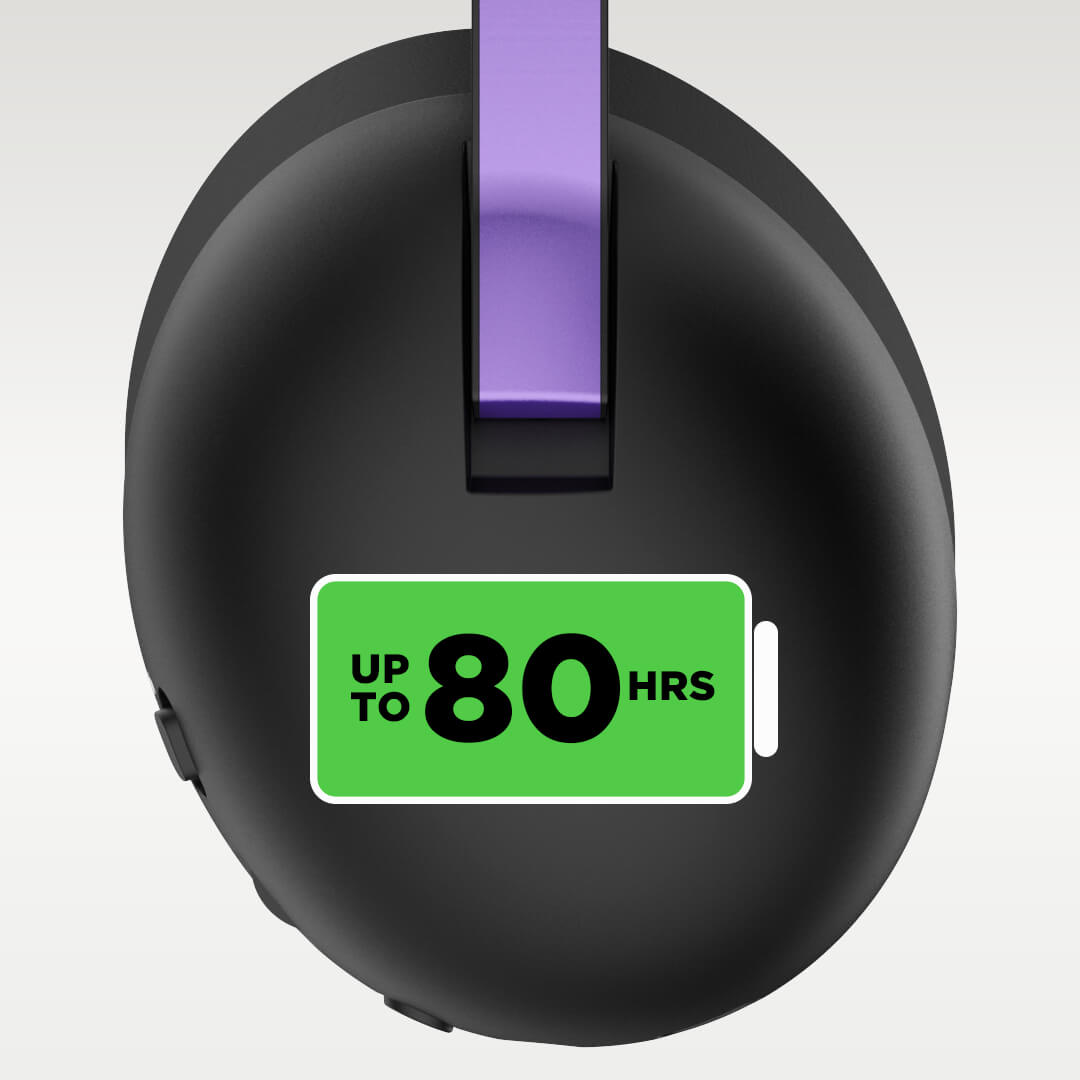 Автономность HATOR Hellyberry HH30 Wireless