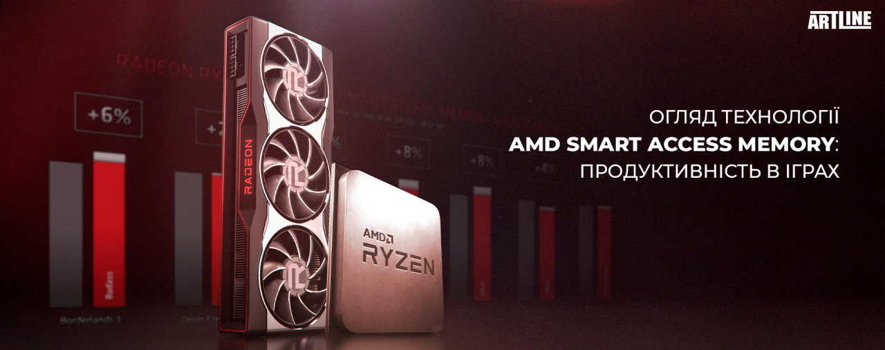 Як AMD Smart Access Memory впливає на продуктивність в іграх?