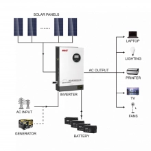 Купити Автономний сонячний інвертор Must 5200W 48V 80A (PV18-5248PRO) - фото 2