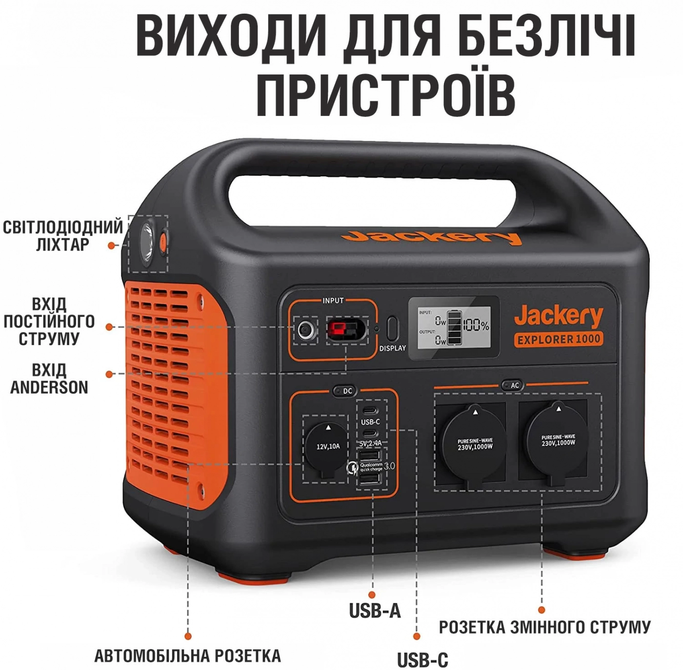 Купить Зарядная станция Jackery Explorer 1000 - фото 2