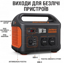 Купить Зарядная станция Jackery Explorer 1000 - фото 2