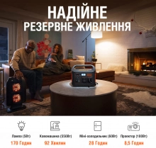 Купить Зарядная станция Jackery Explorer 1000 - фото 3