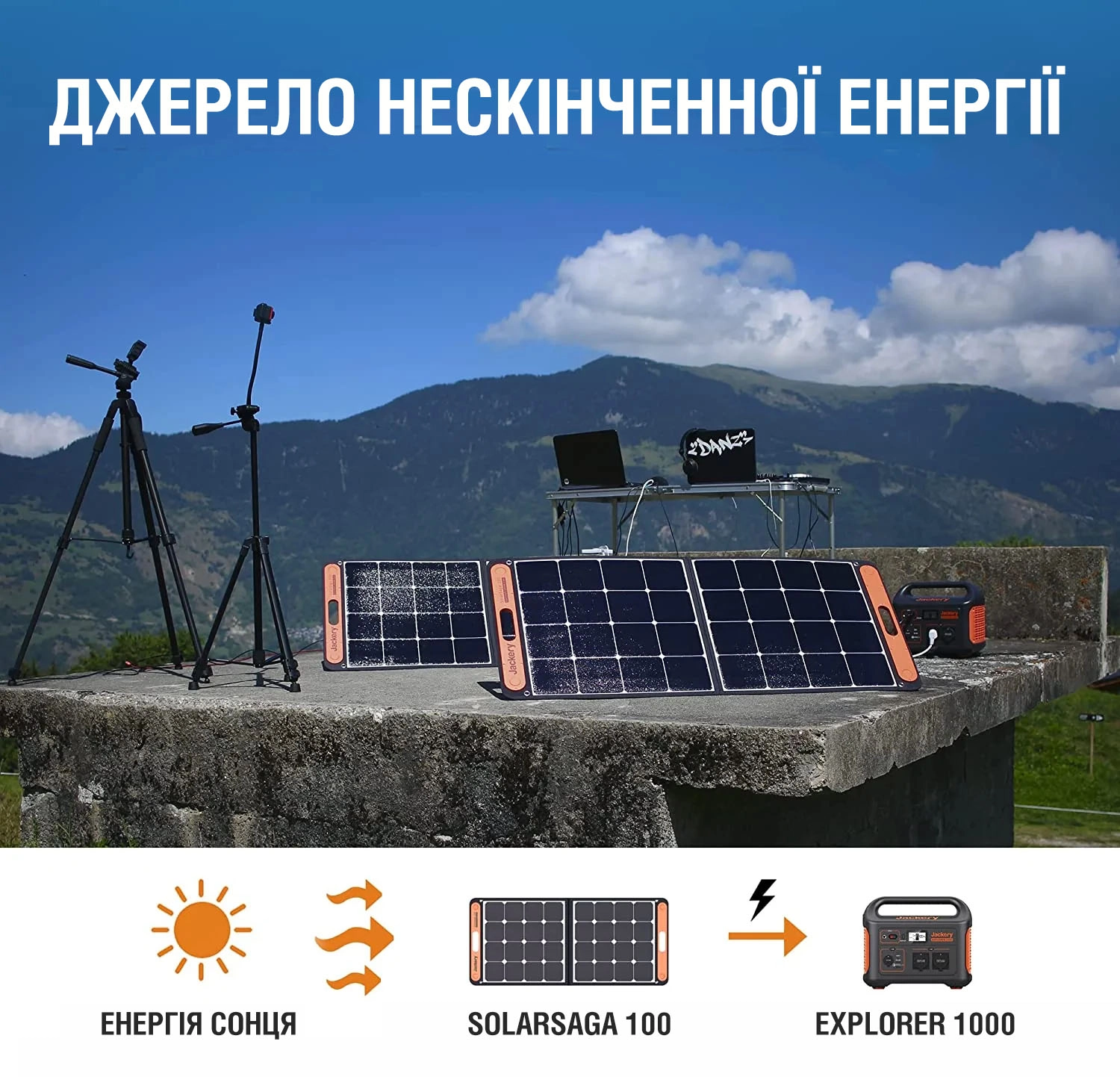 Купить Зарядная станция Jackery Explorer 1000 - фото 4