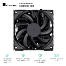 Купить Процессорный кулер JONSBO HX4170D Black (92mm/4pin/LGA1200/115X/1700/AM4/4PIN PWM) - фото 3