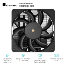 Купить Процессорный кулер JONSBO HX6200D Black (120mm/4pin/LGA 1700/1200/115X/AM4/AM5/4PIN PWM) - фото 3