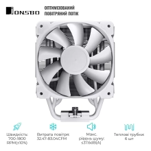 Купити Процесорний кулер JONSBO HX6240 White (120mm/4pin/LGA1200/115X/1700/2011/AM4/AM5/4PIN PWM) - фото 3
