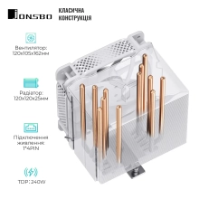 Купити Процесорний кулер JONSBO HX6240 White (120mm/4pin/LGA1200/115X/1700/2011/AM4/AM5/4PIN PWM) - фото 2