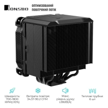 Купити Процесорний кулер JONSBO HX6250 (140mm/LGA1200/115X/1700/2011/AM4/AM5/4PIN PWM) - фото 3