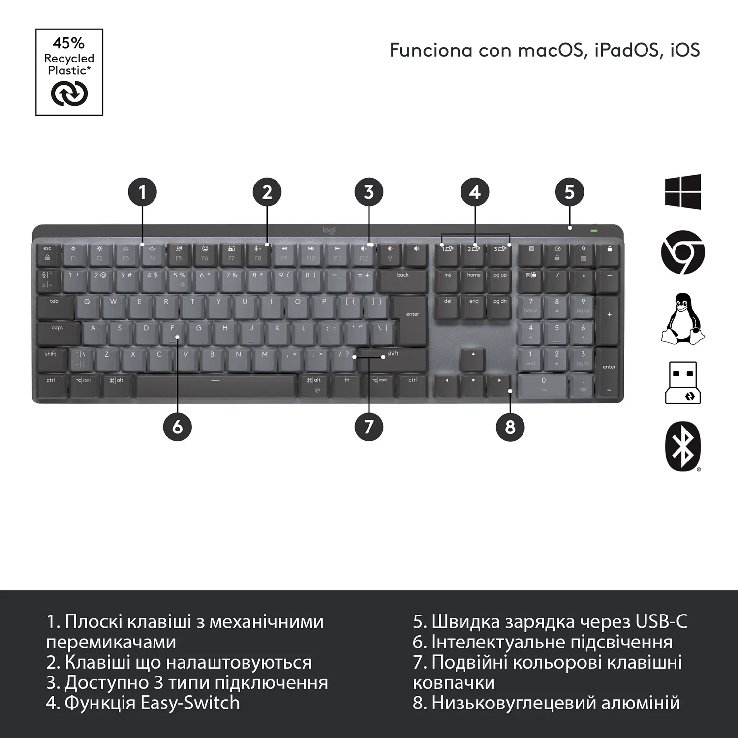 Купить Клавиатура Logitech MX Mechanical Wireless Illuminated Performance Graphite Clicky - фото 6