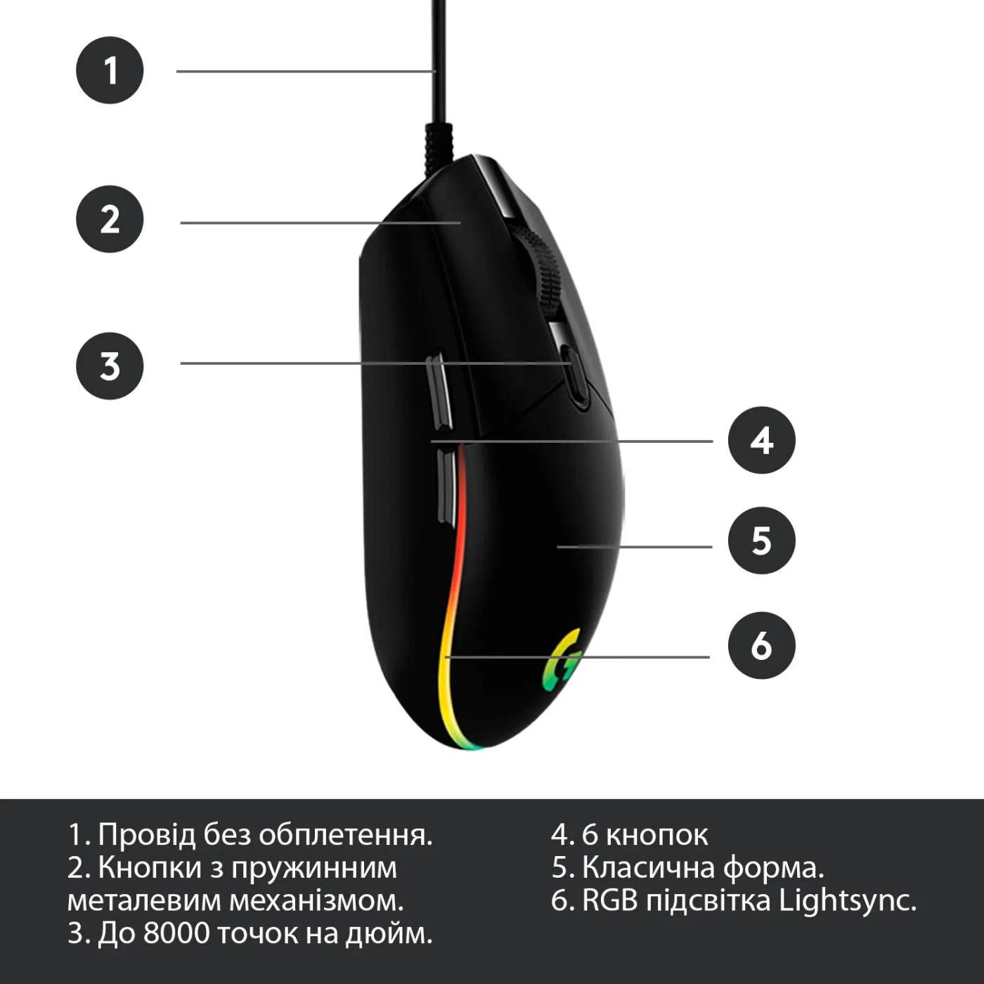 Купить Мышь Logitech G102 Lightsync Black - фото 6