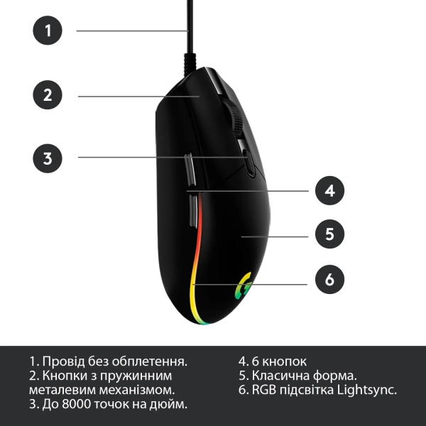 Купить Мышь Logitech G102 Lightsync Black - фото 6