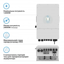 Купить Гибридный инвертор DEYE SUN-12K-SG04LP3-EU - фото 3