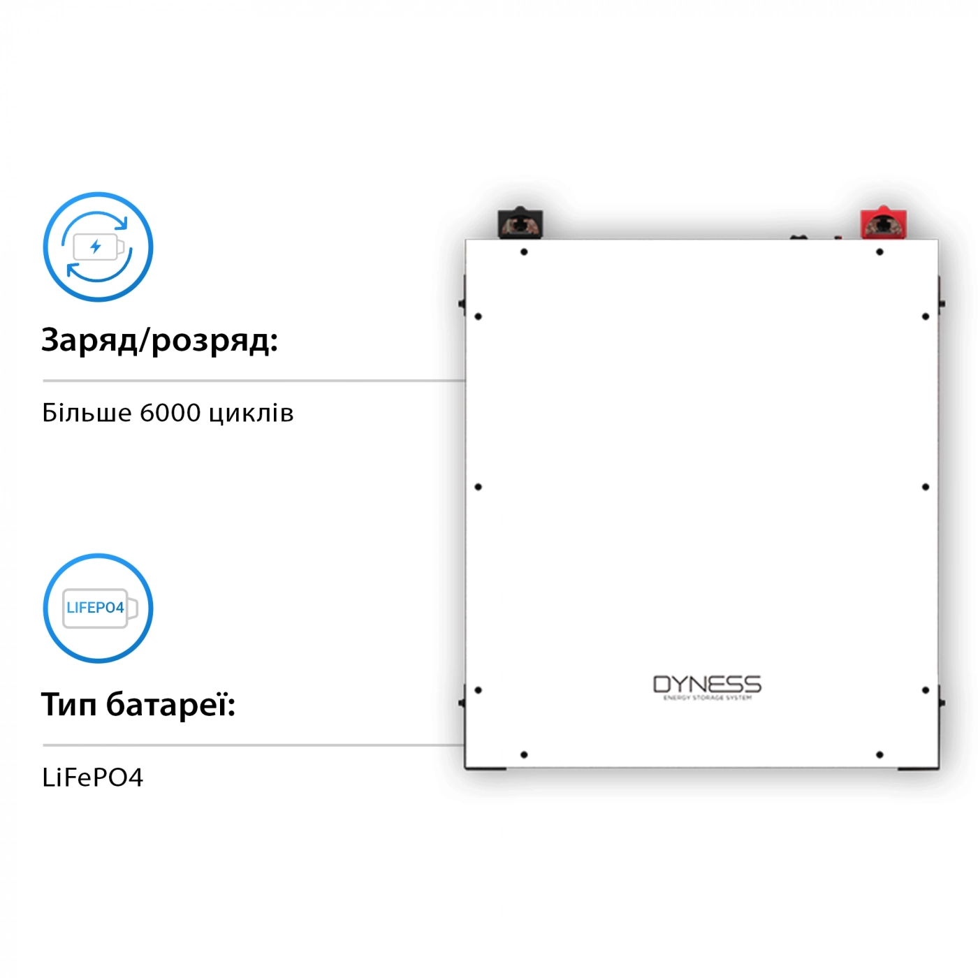 Купить Акуумуляторный модуль Dyness A48100 48v 100ah, 4.8kwh LiFePo4 - фото 3