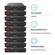 Купить Аккумуляторный модуль Dyness B4850 48v 50ah, 2.4kwh LiFePo4 - фото 2
