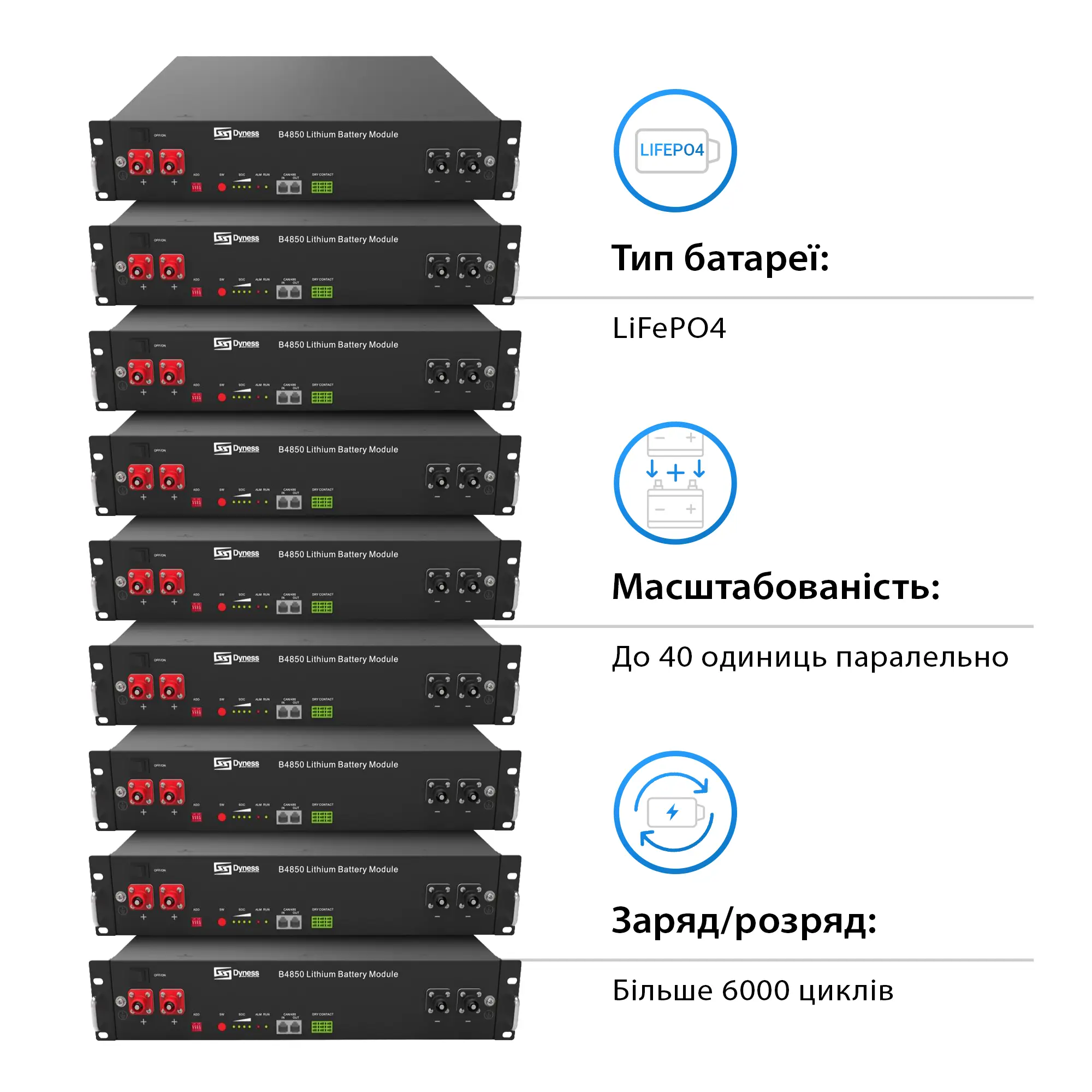 Купить Аккумуляторный модуль Dyness B4850 48v 50ah, 2.4kwh LiFePo4 - фото 2