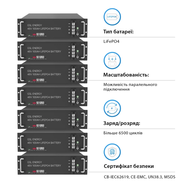 Купити Акумуляторна батарея GSL 48v 100AH 4.8kwh lifepo4 (ZN-P48100ESA1) - фото 2