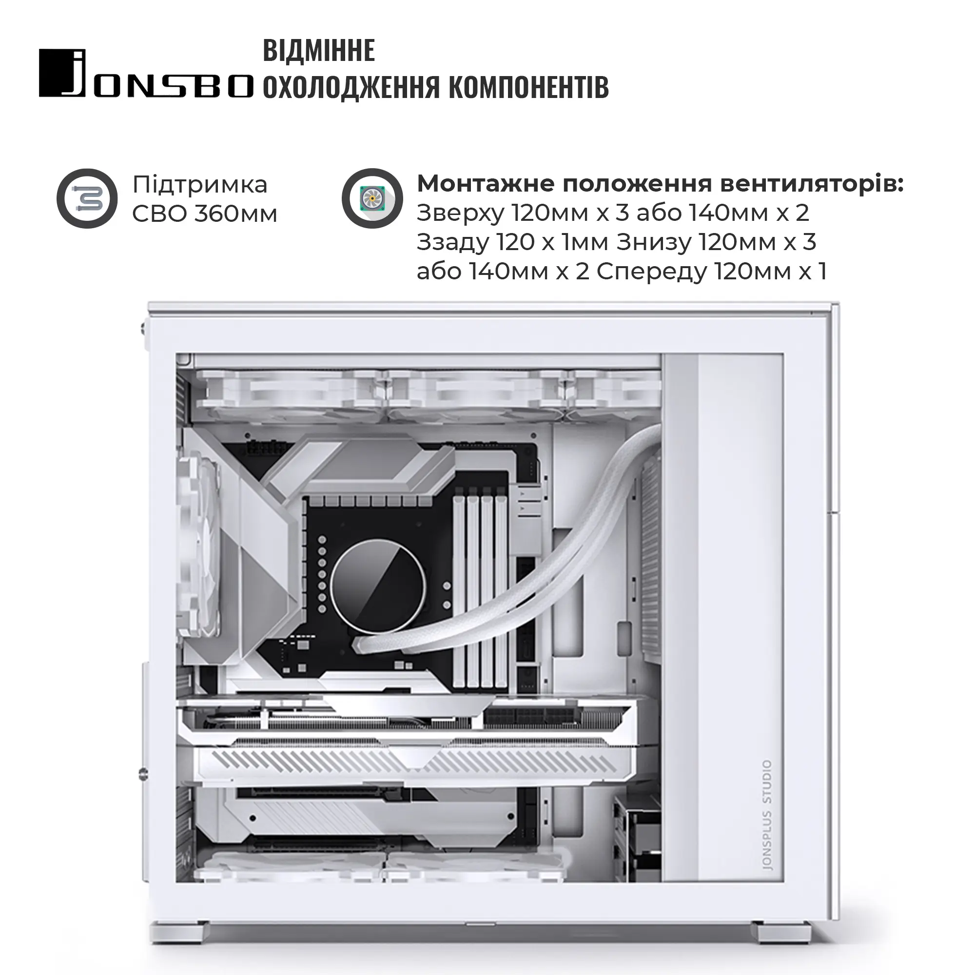 Купить Корпус JONSBO D41 MESH White - фото 3