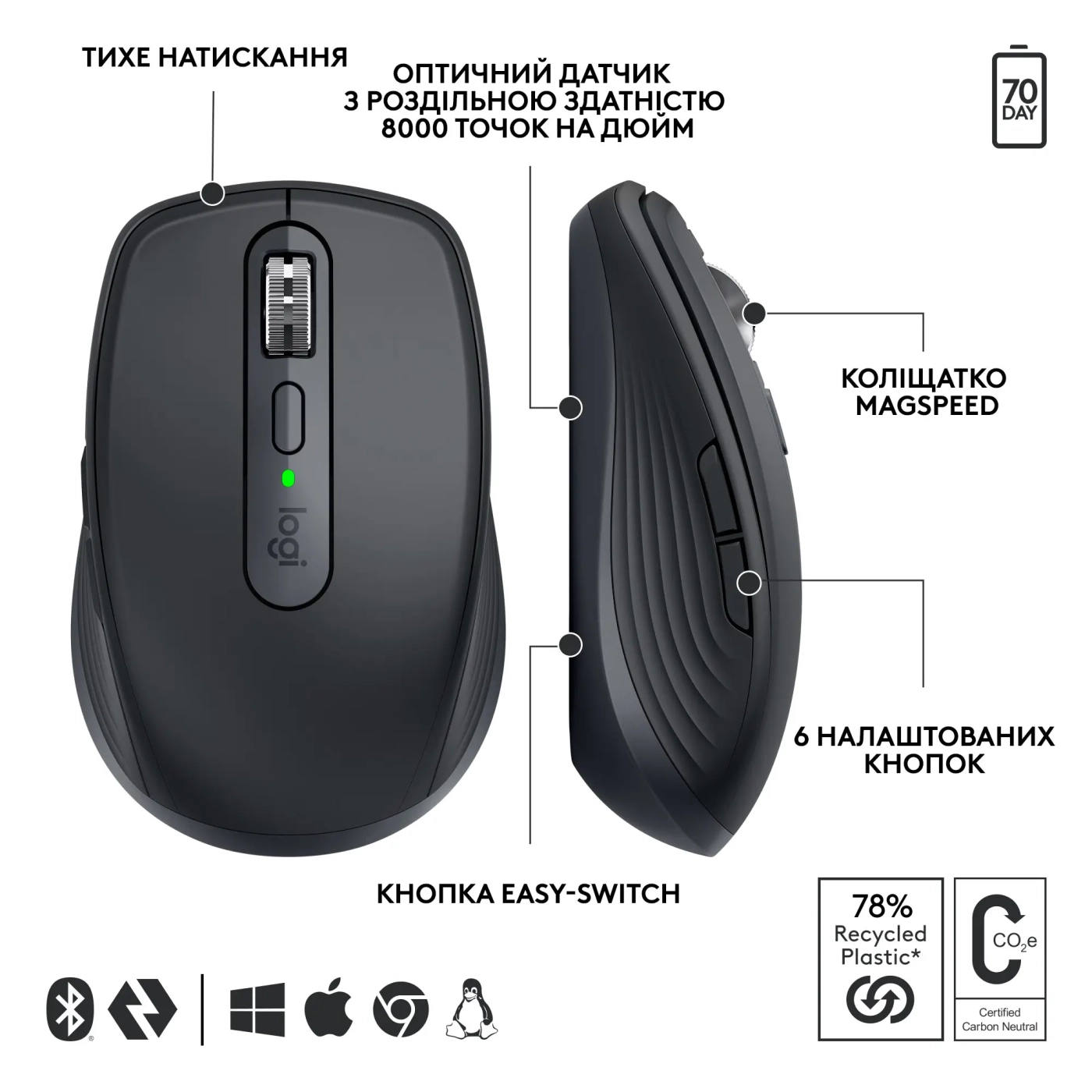 Купить Мышь Logitech MX Anywhere 3S Graphite - фото 6
