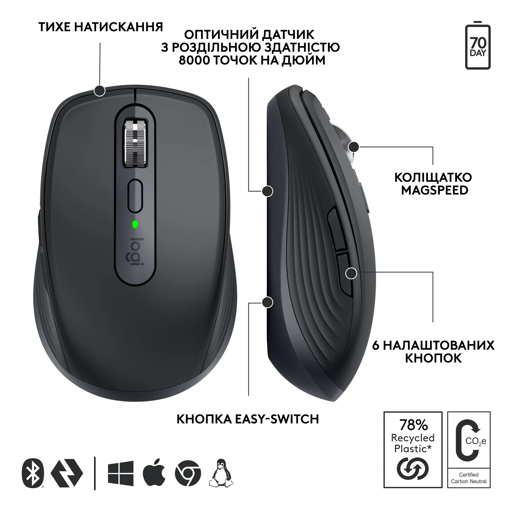 Купить Мышь Logitech MX Anywhere 3S Graphite - фото 6