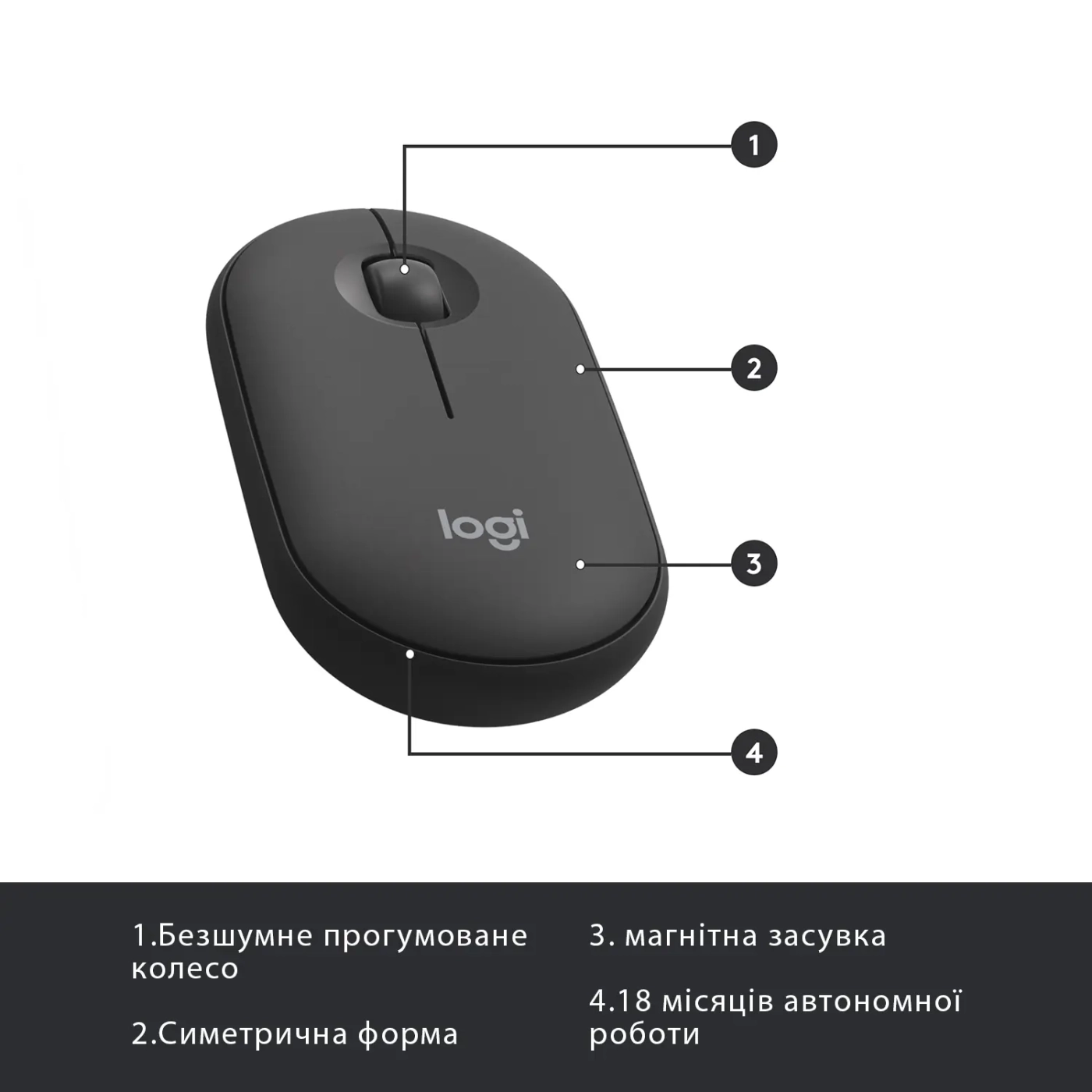 Купить Комплект клавиатура и мышка Logitech MK470 Slim Wireless UA Graphite - фото 8